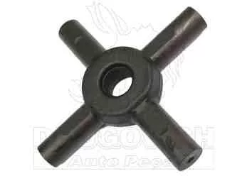 CRUZ DIF RP830/831 - CEI